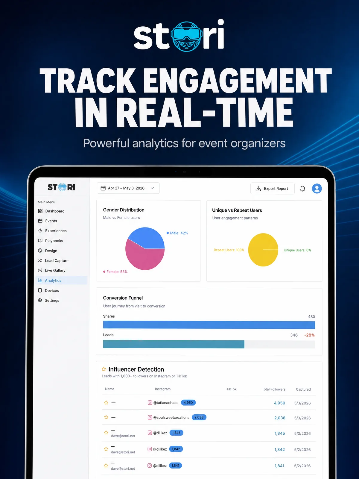 Track engagement in real-time.