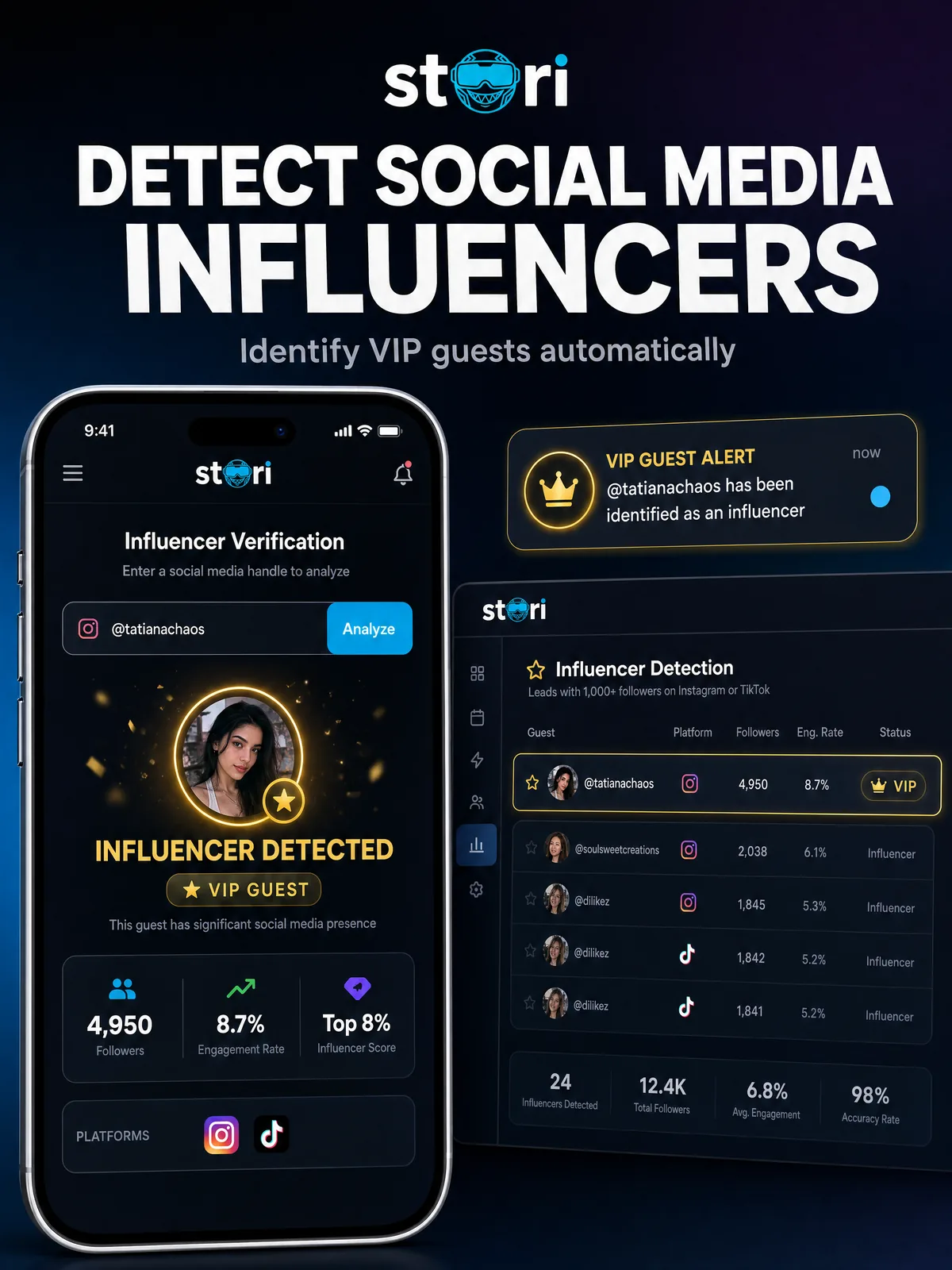 Detect social media influencers.